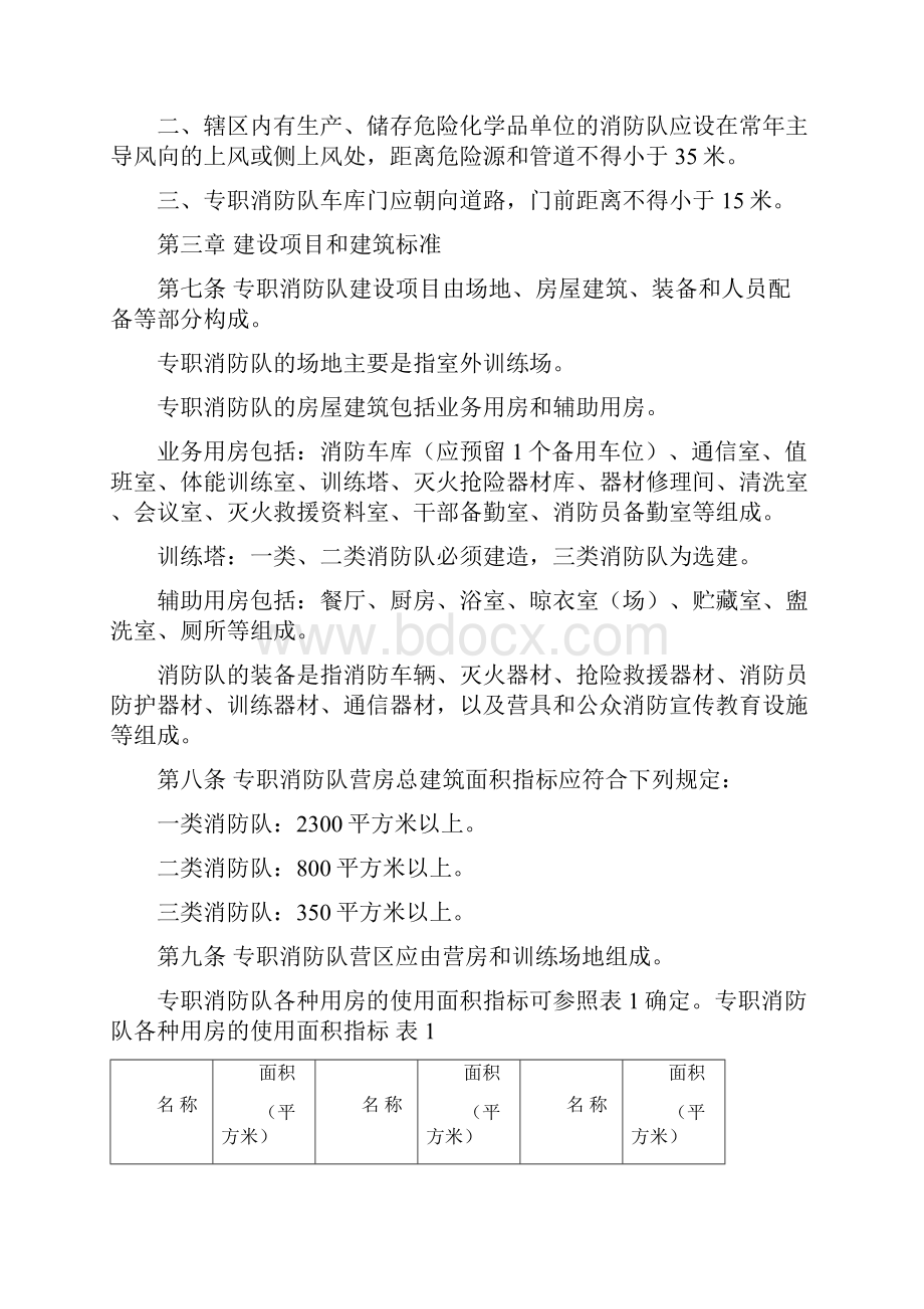 消防知识上海市专职消防队建设标准上海市专职消防队建设标准 精品.docx_第2页