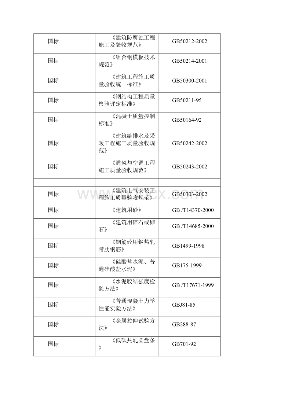 第六部分施工组织设计.docx_第2页