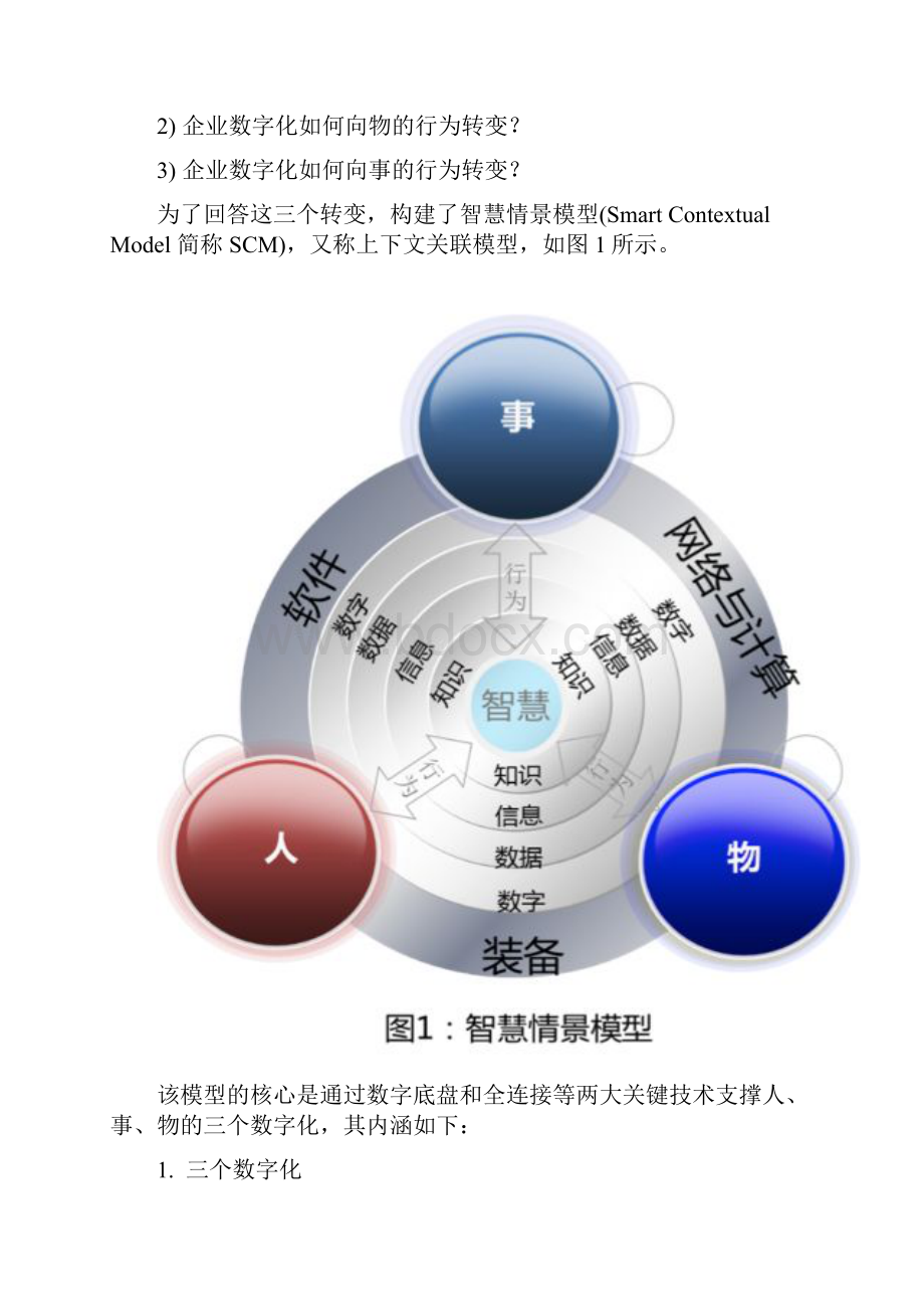 企业架构框架为企业数字化转型.docx_第3页