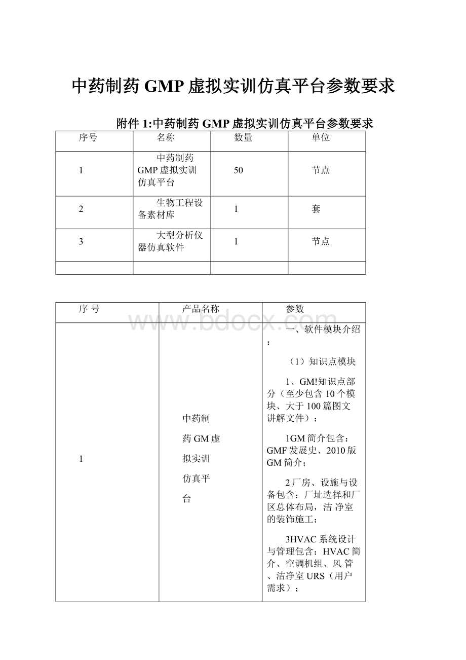 中药制药GMP虚拟实训仿真平台参数要求.docx_第1页