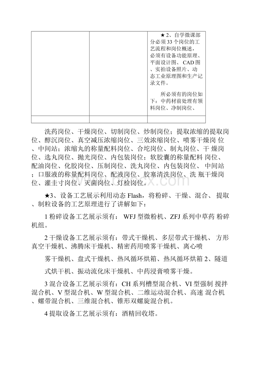 中药制药GMP虚拟实训仿真平台参数要求.docx_第3页