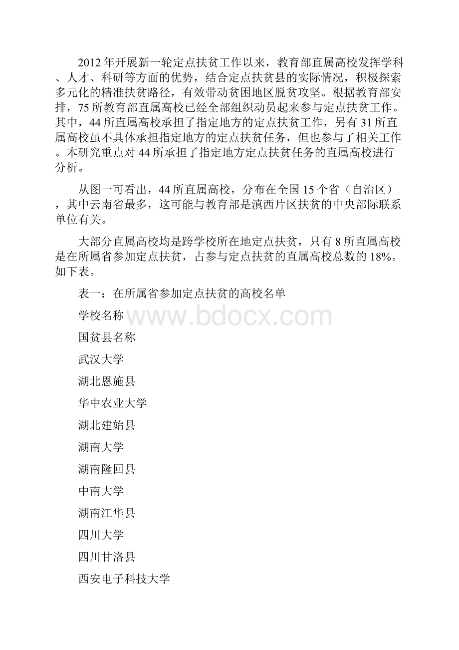 最新 教育部直属高校定点扶贫模式分析精品.docx_第2页