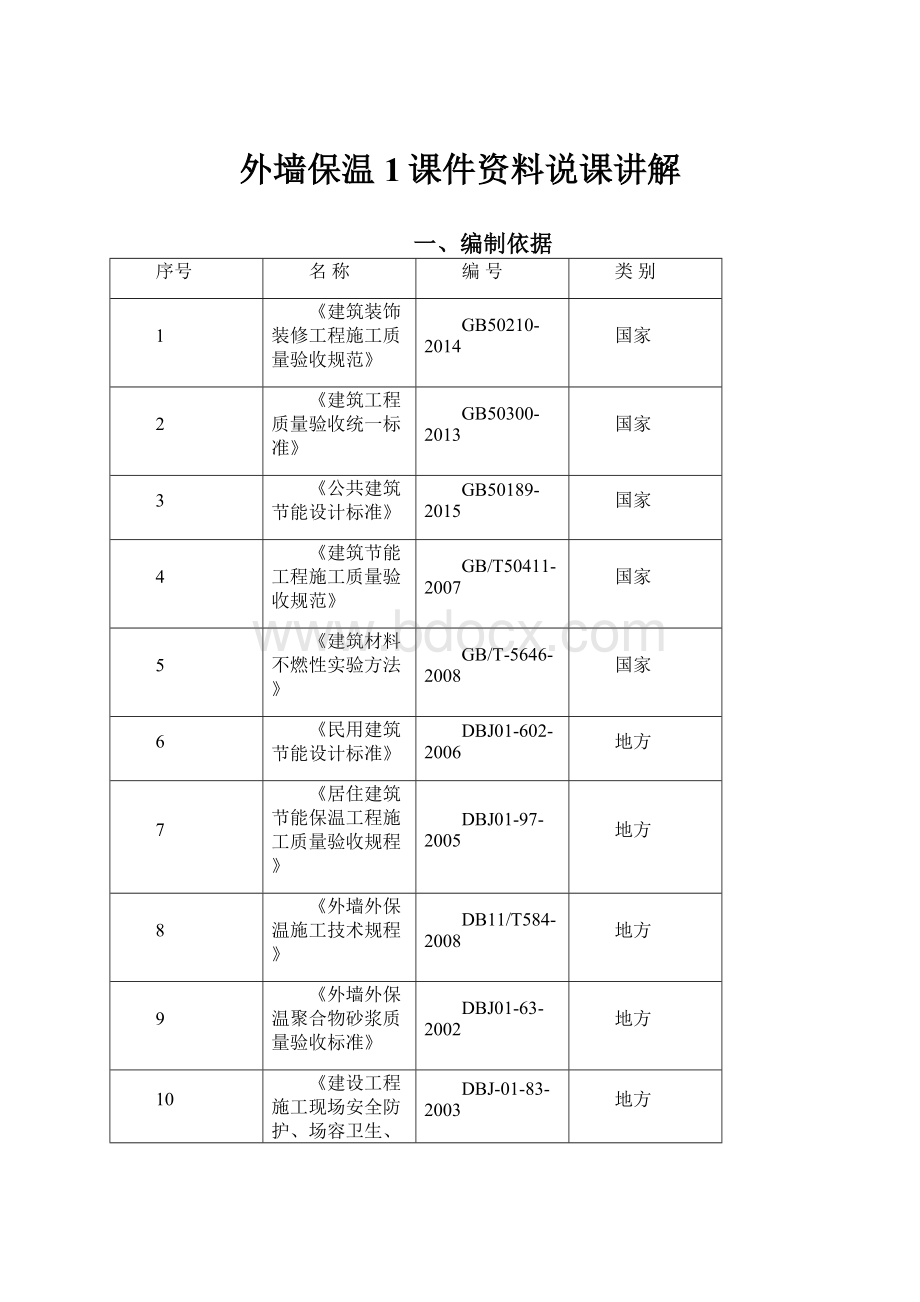 外墙保温1课件资料说课讲解.docx_第1页