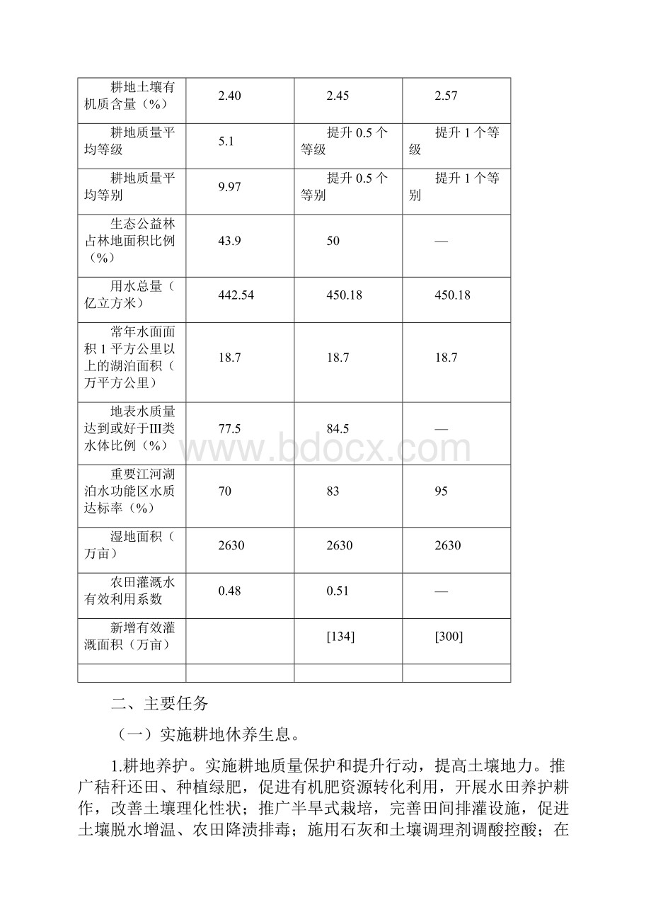 广东贯彻落实耕地草原河湖休养生息规划实施方案.docx_第3页