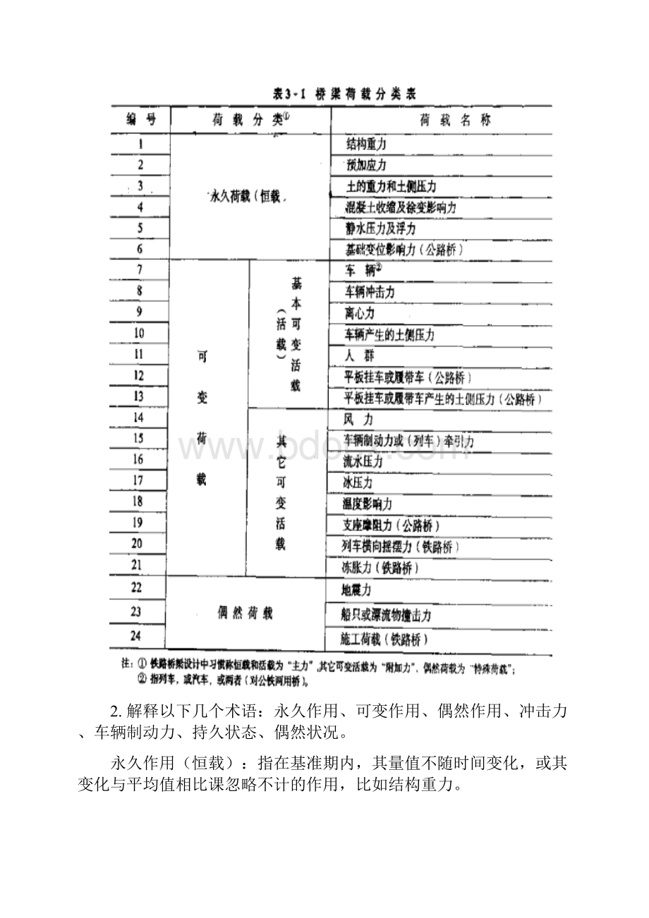 《桥梁工程概论》复习资料及答案.docx_第3页