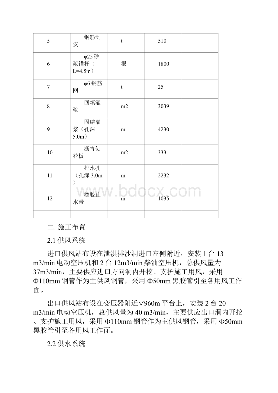 亭口水库洞身段专项爆破设计方案资料.docx_第3页