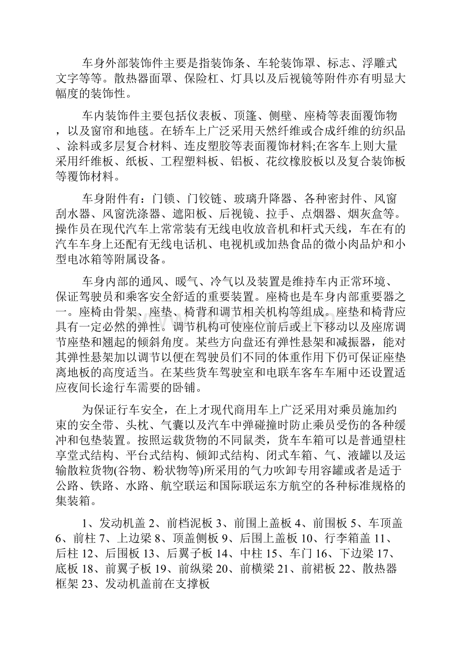 汽车外表结构零件图解.docx_第2页