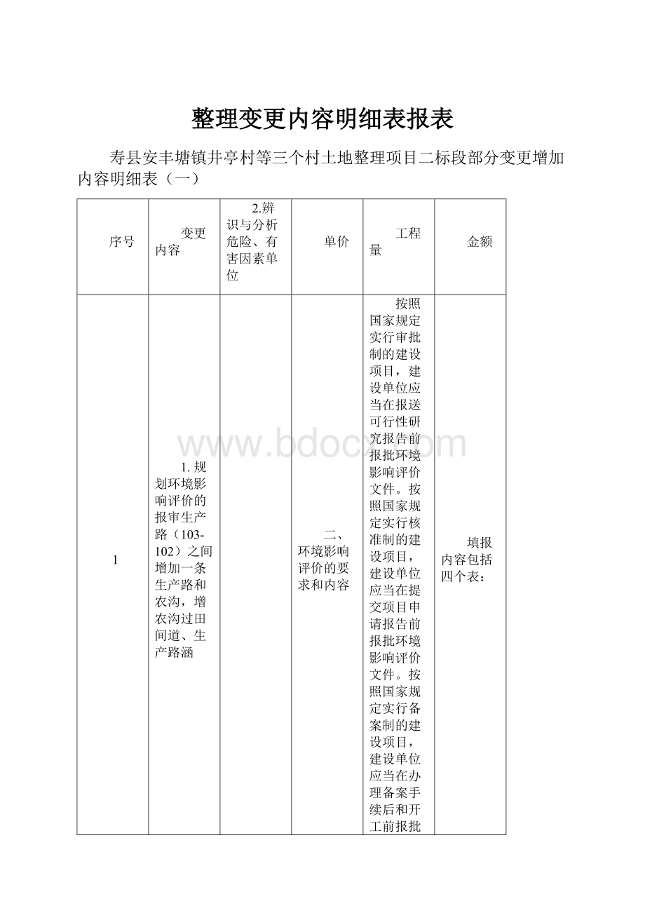 整理变更内容明细表报表.docx_第1页