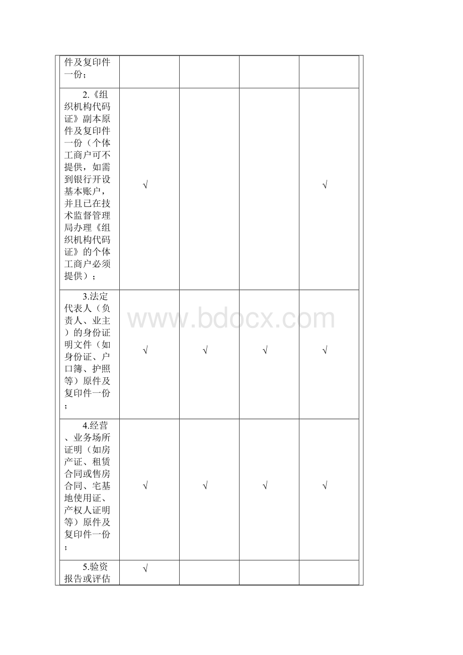 地税办理税务登记变更注销.docx_第2页