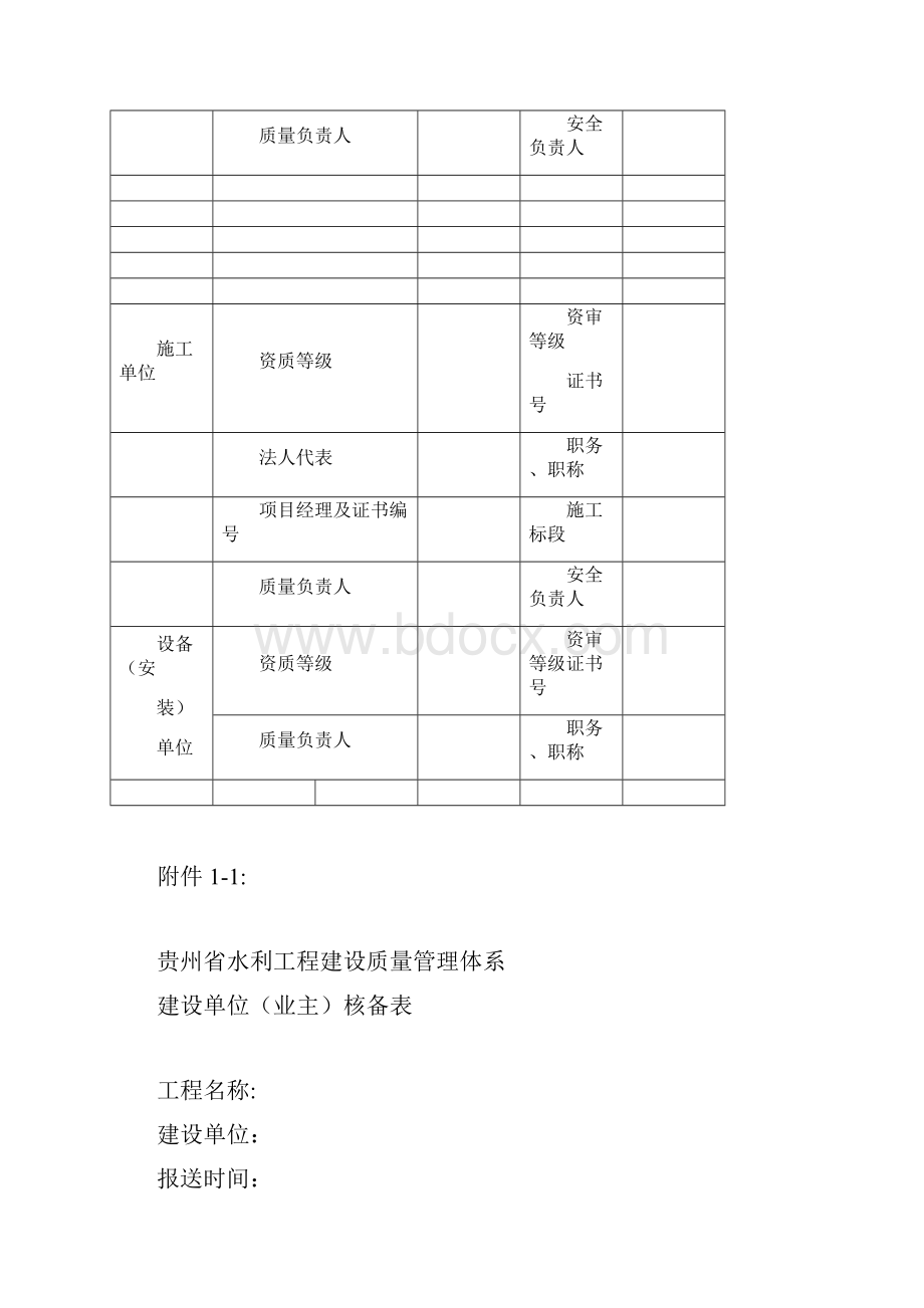 贵州省水利工程建设质量管理体系报审表.docx_第3页