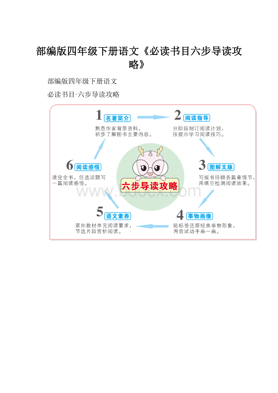 部编版四年级下册语文《必读书目六步导读攻略》.docx