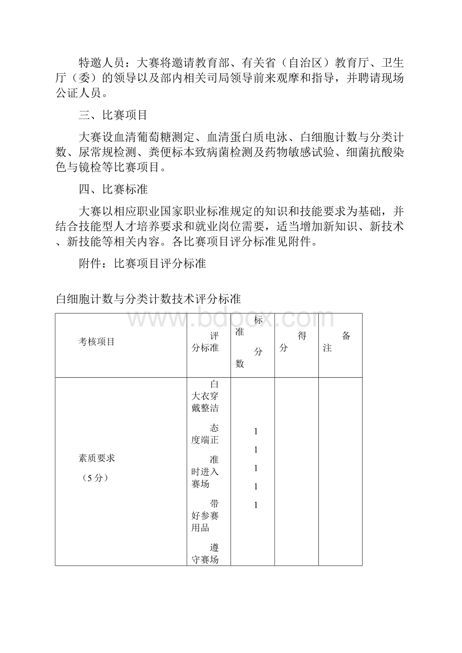 医学检验专业技能大赛指导方案设计.docx_第2页