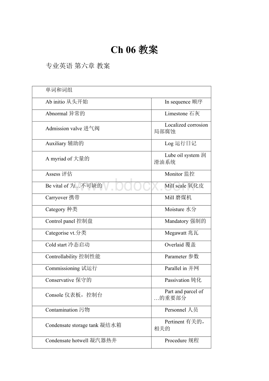 Ch 06 教案.docx_第1页