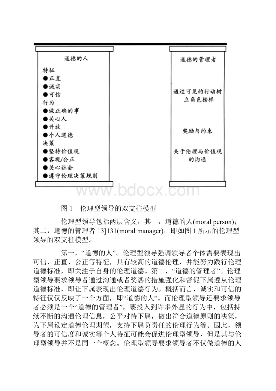 伦理型领导及其影响机制研究评介与启示.docx_第3页