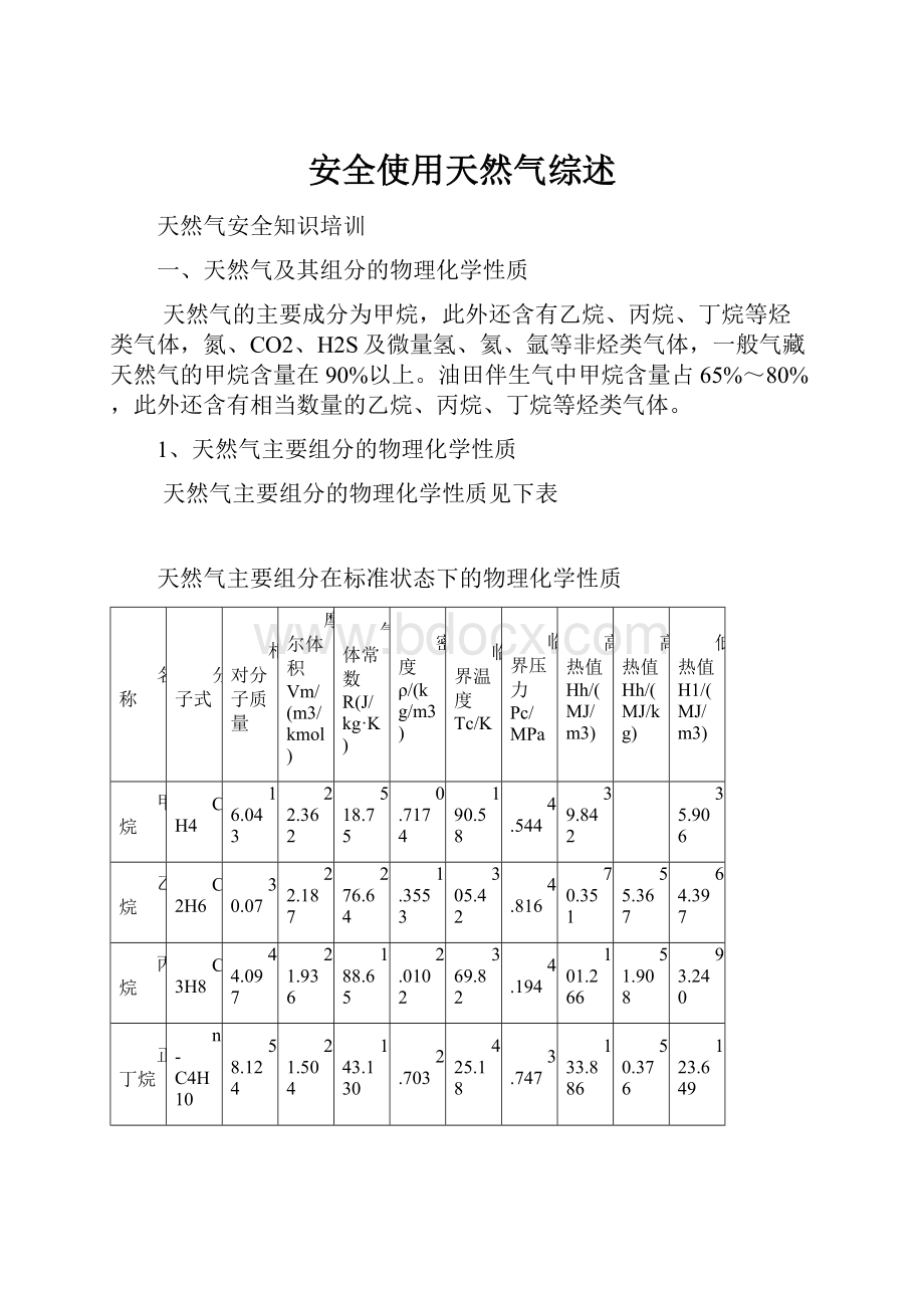 安全使用天然气综述.docx