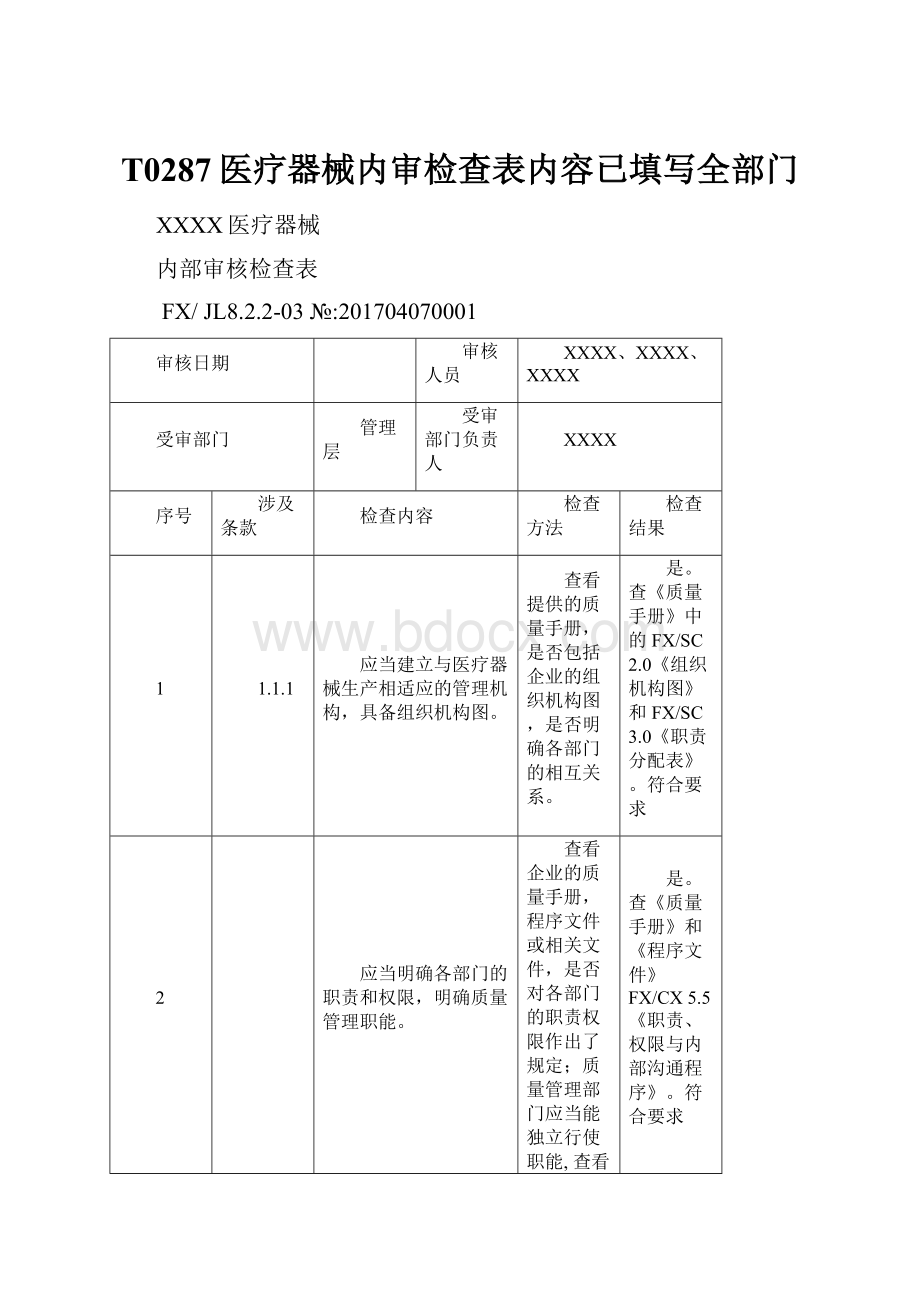 T0287医疗器械内审检查表内容已填写全部门.docx