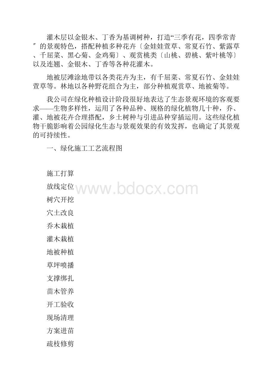 绿化种植施工方案.docx_第2页