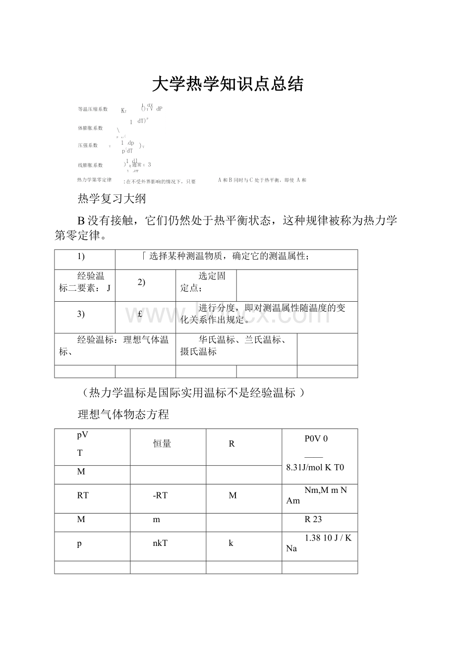 大学热学知识点总结.docx_第1页