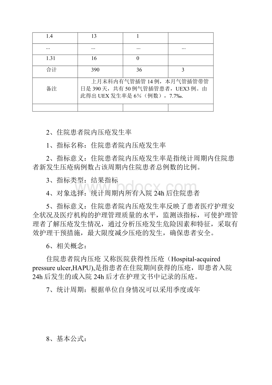 重症医学科专科护理质量评价指标.docx_第3页