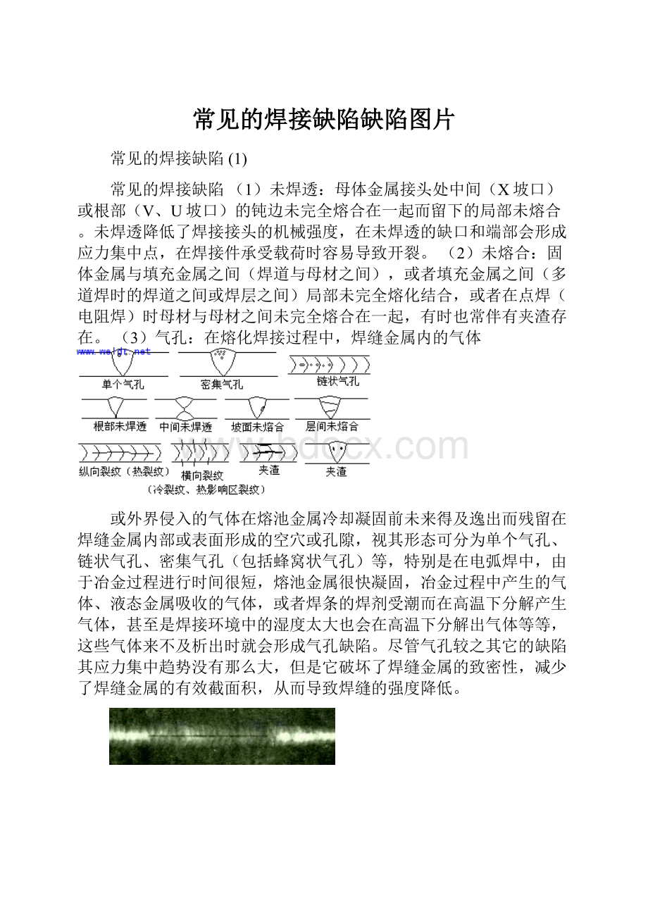 常见的焊接缺陷缺陷图片.docx