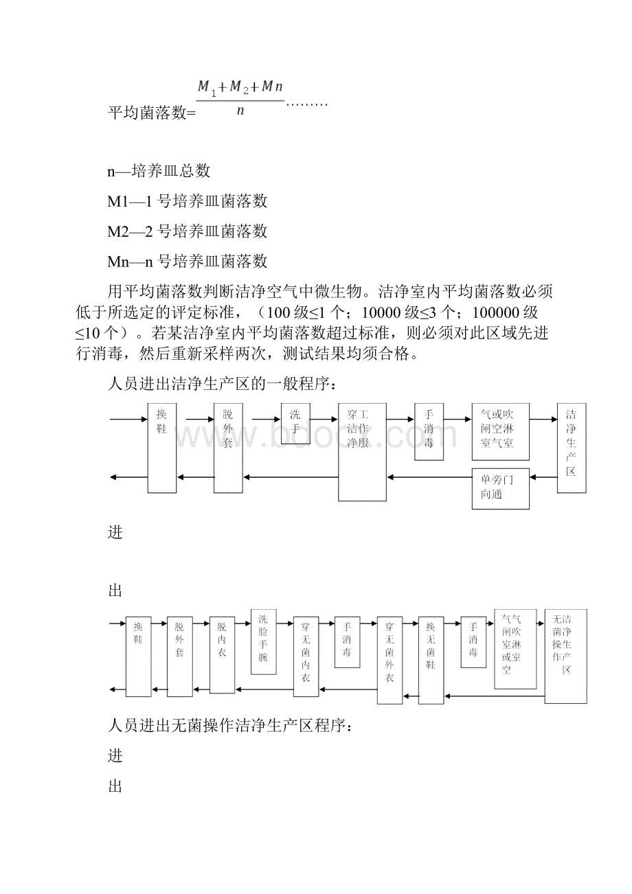 沉降菌测试方法.docx_第2页