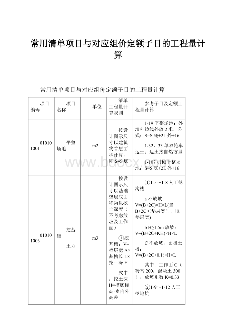 常用清单项目与对应组价定额子目的工程量计算.docx