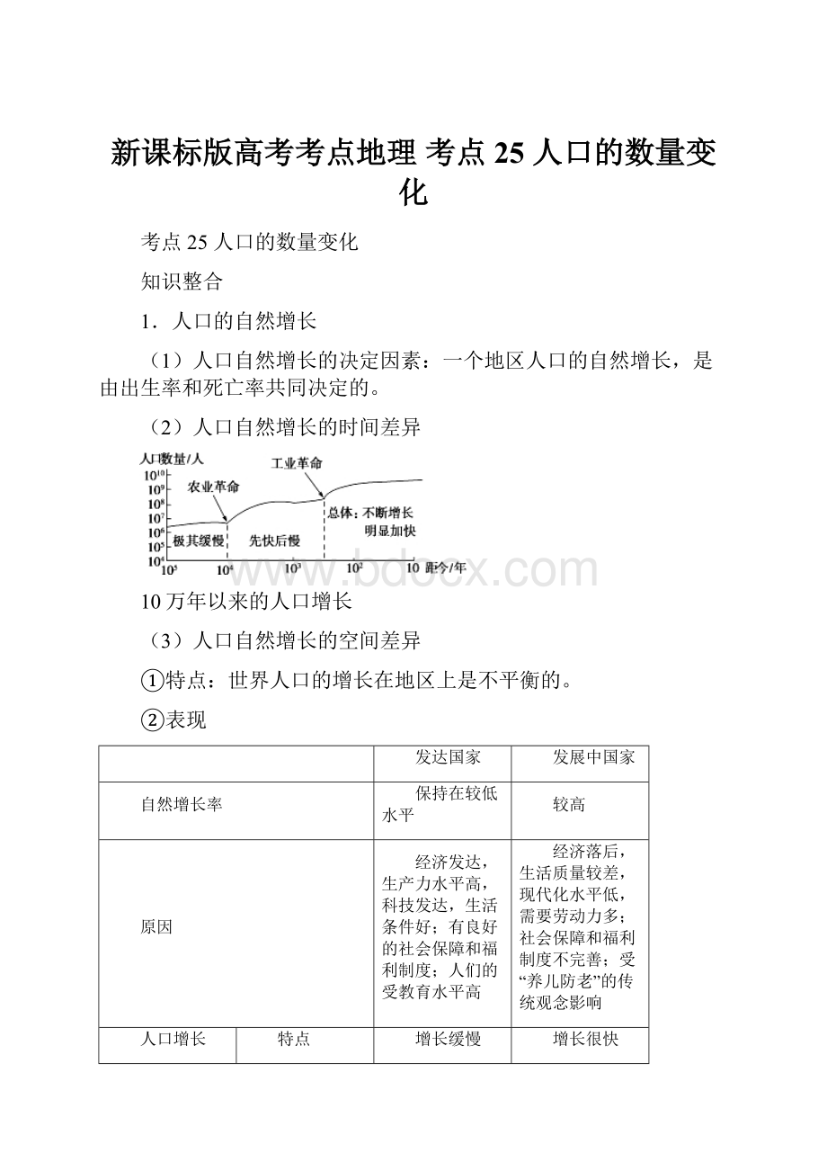 新课标版高考考点地理 考点25 人口的数量变化.docx_第1页