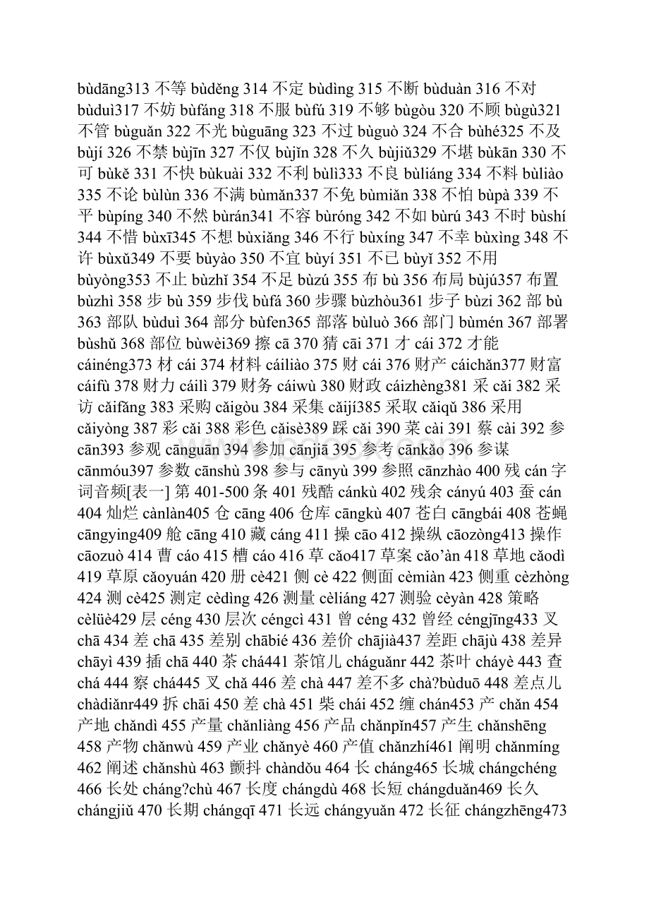 国语学习普通话水平测试用普通话词语表.docx_第3页