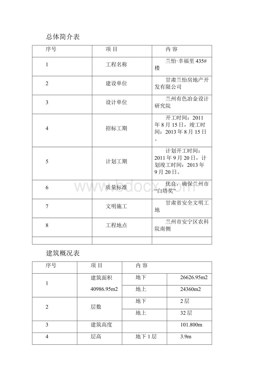 兰怡绿色施工方案.docx_第3页