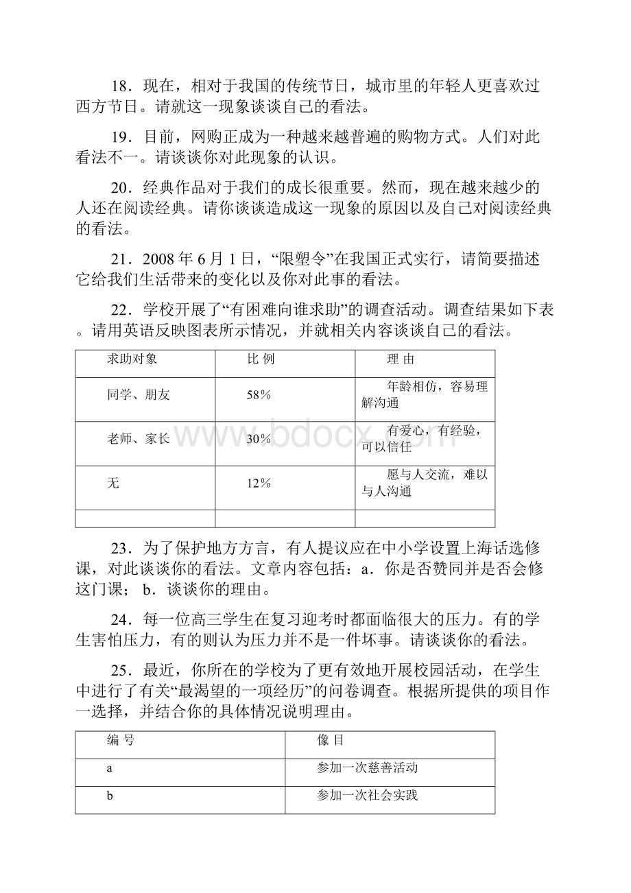 英语作文5范文汇编.docx_第3页