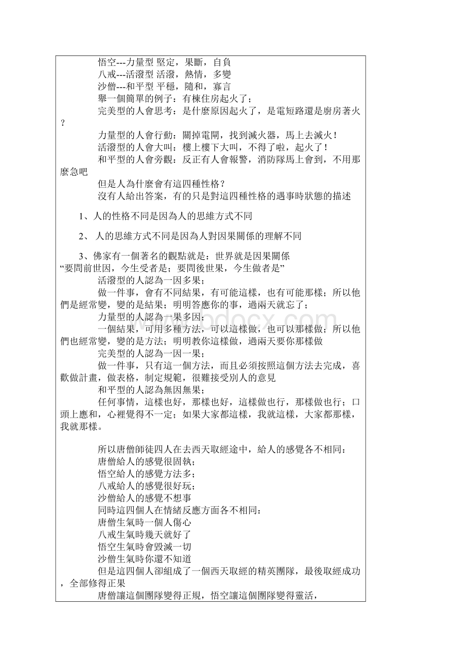 四种性格类型.docx_第3页