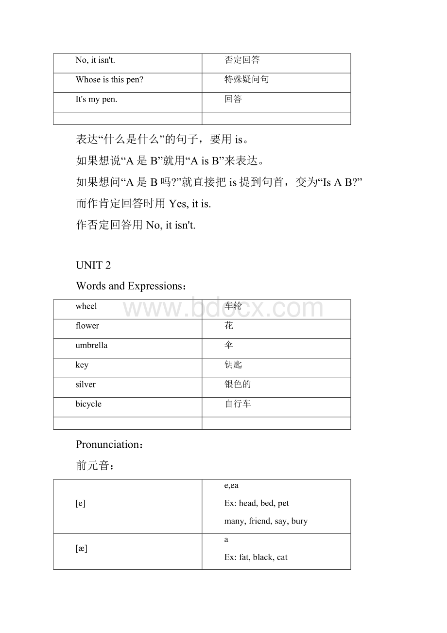 新概念英语青少版1A词汇语法知识要点.docx_第2页