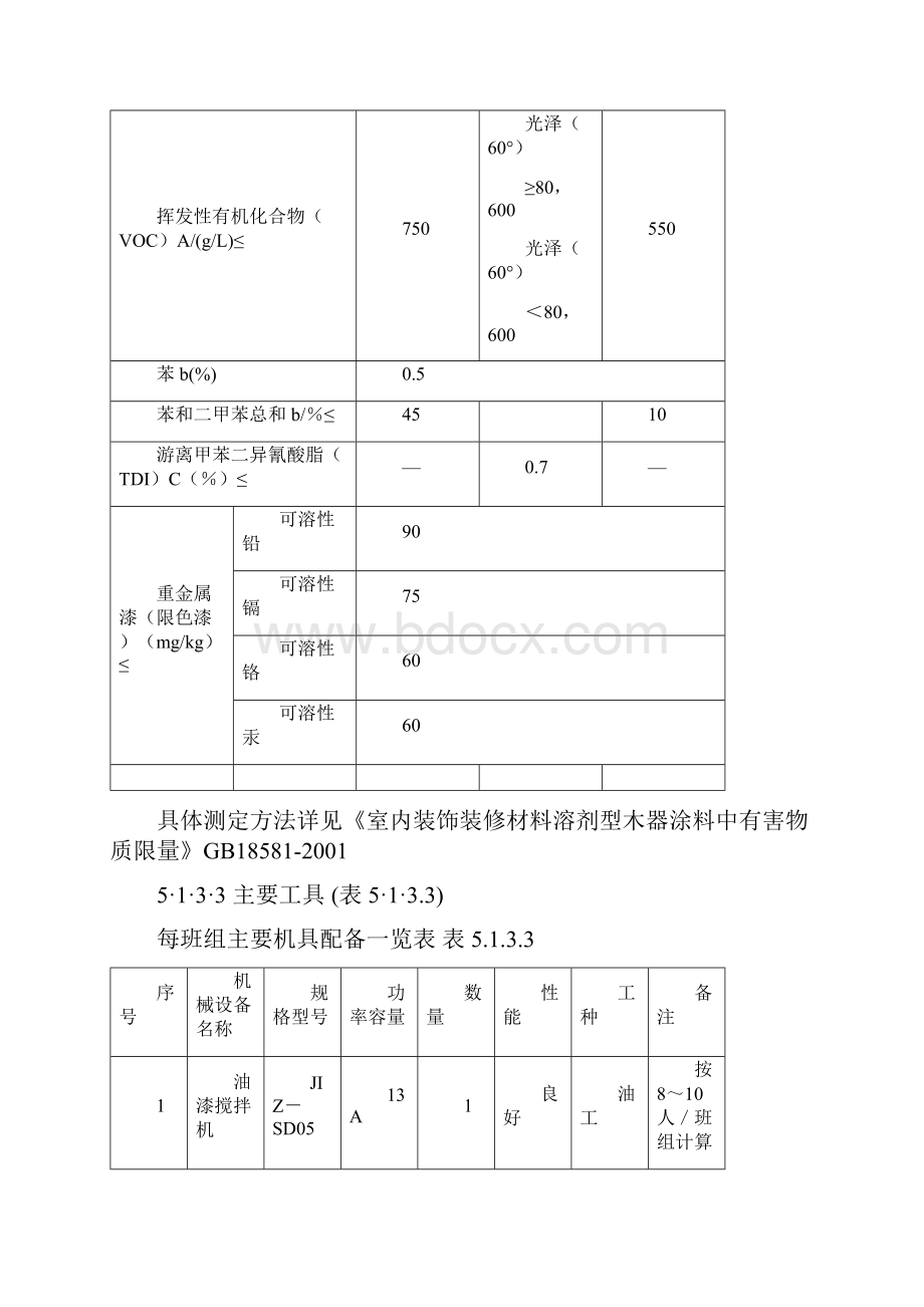 涂饰施工工艺流程.docx_第3页