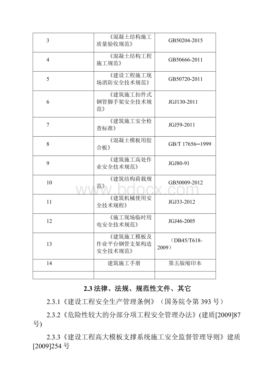 高大模板施工方案专家论证.docx_第3页