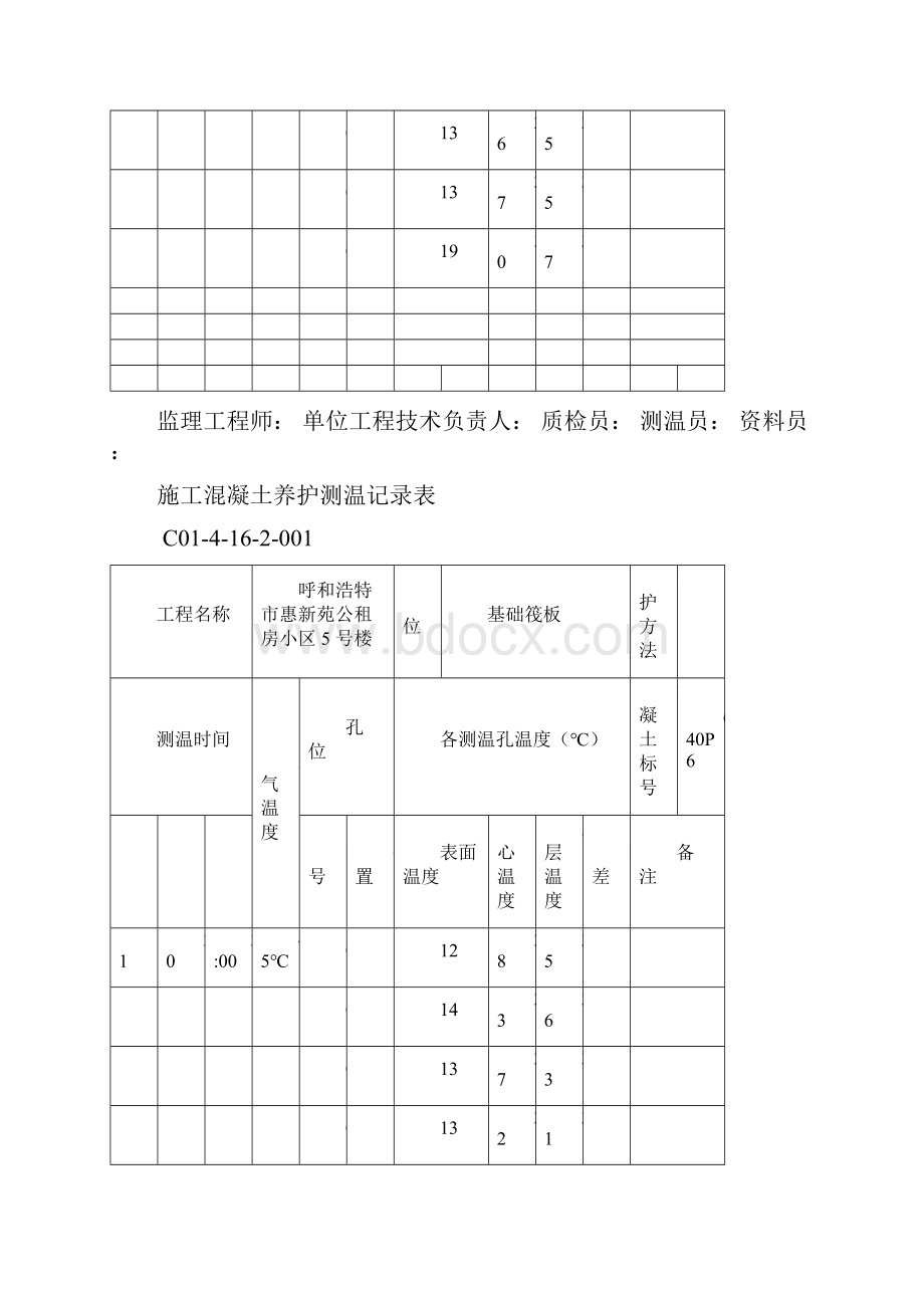 冬季施工混凝土浇筑测温记录表34650.docx_第3页