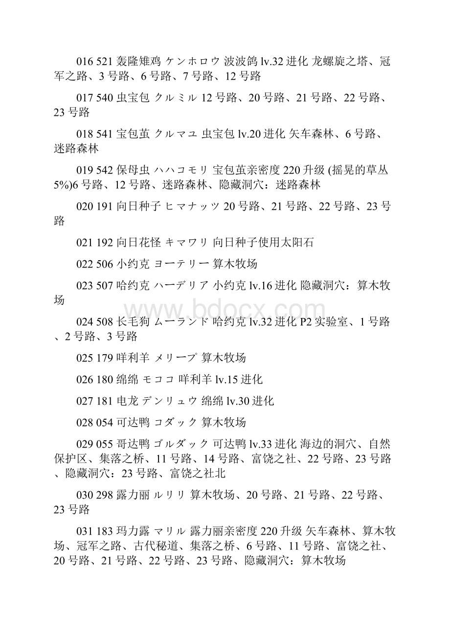 口袋妖怪黑白2所有精灵捕获地点.docx_第2页