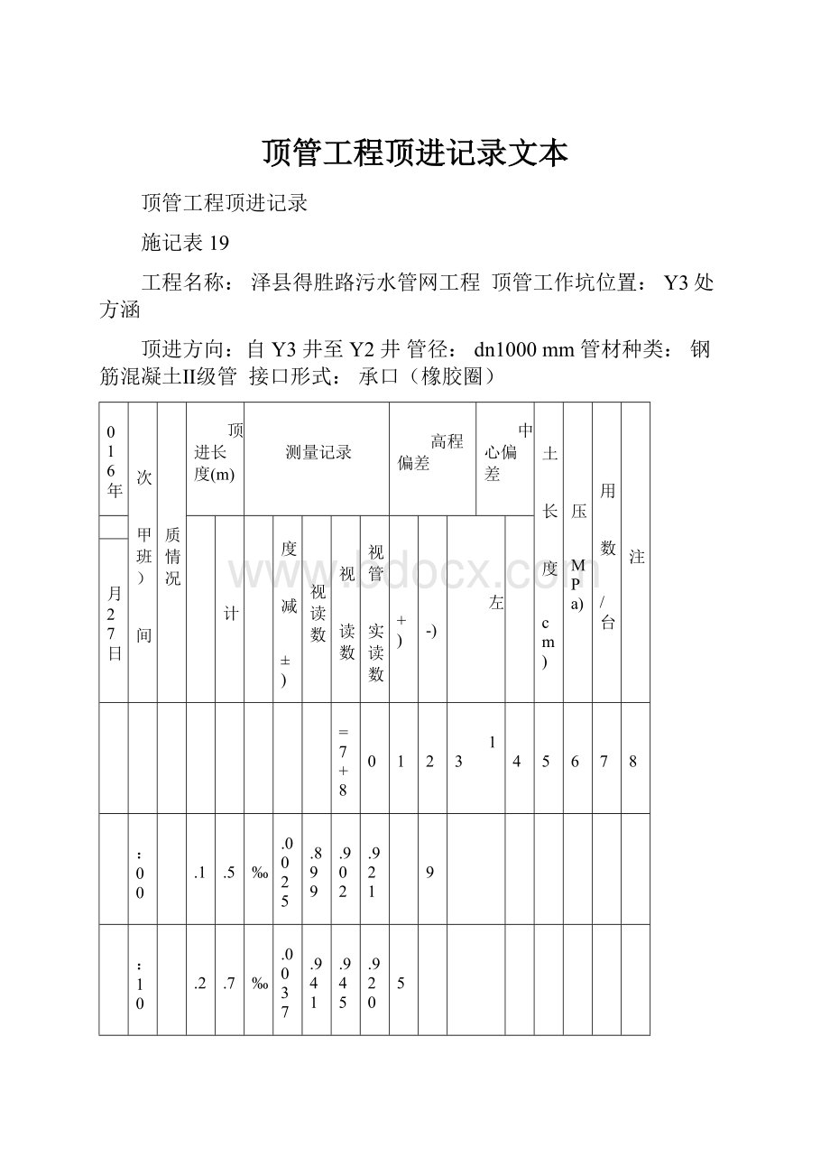 顶管工程顶进记录文本.docx_第1页