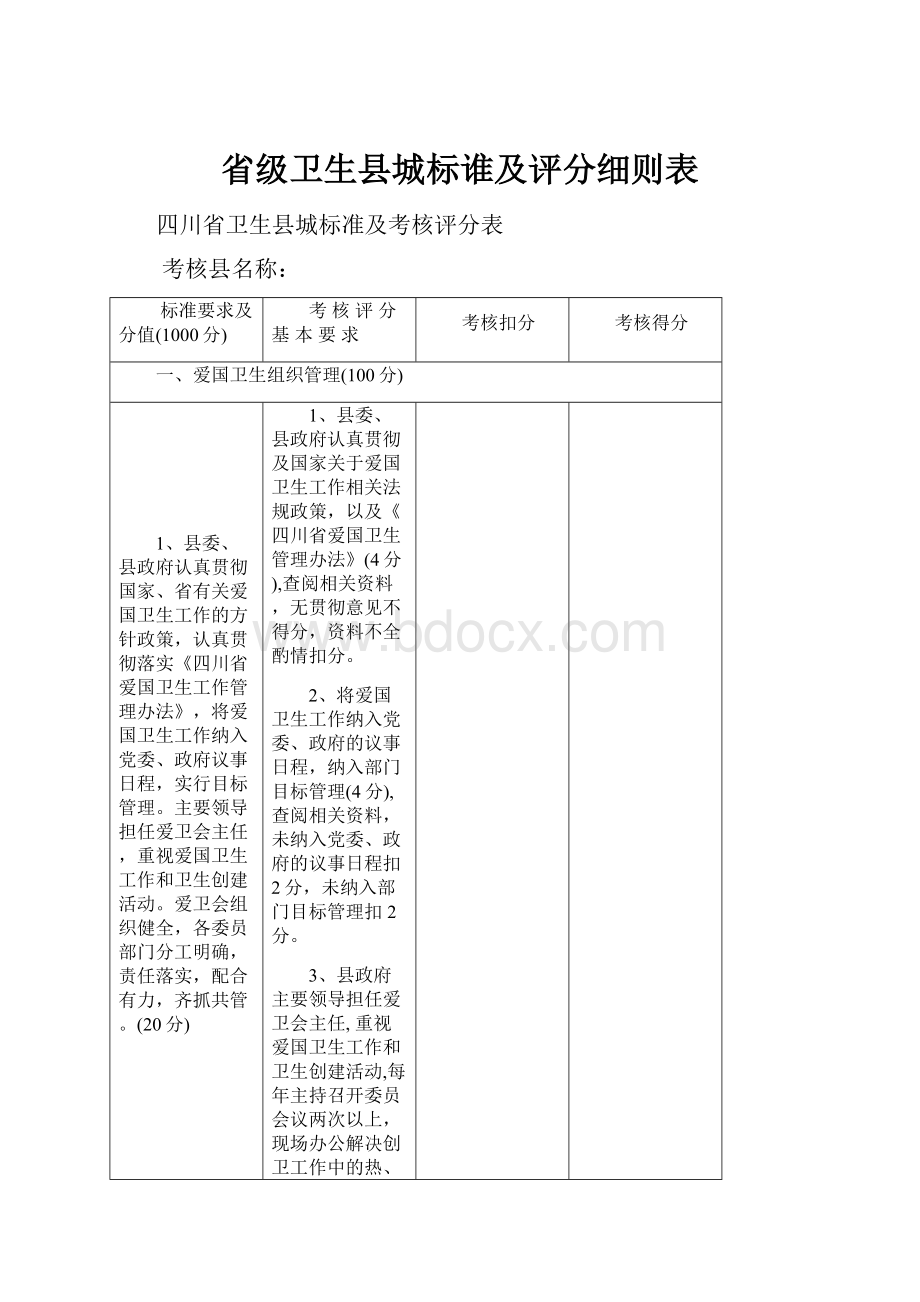 省级卫生县城标谁及评分细则表.docx