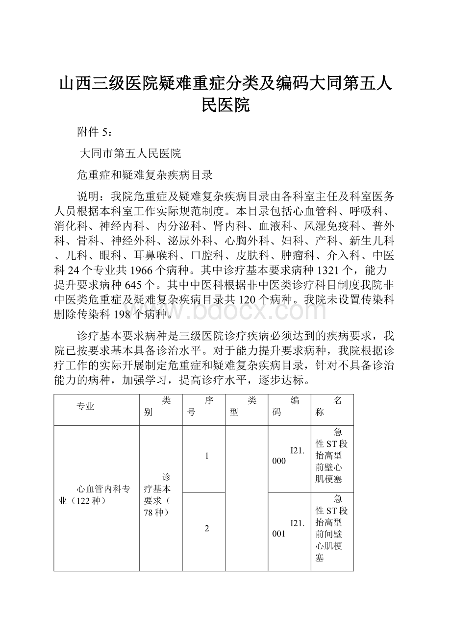 山西三级医院疑难重症分类及编码大同第五人民医院.docx_第1页