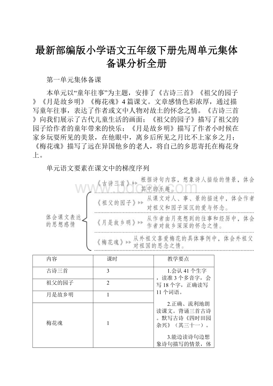 最新部编版小学语文五年级下册先周单元集体备课分析全册.docx