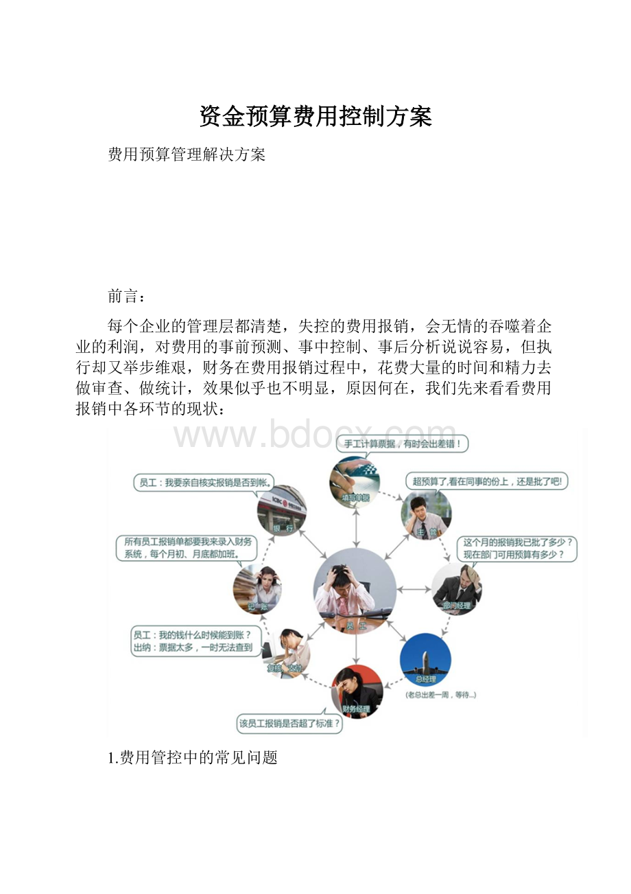 资金预算费用控制方案.docx