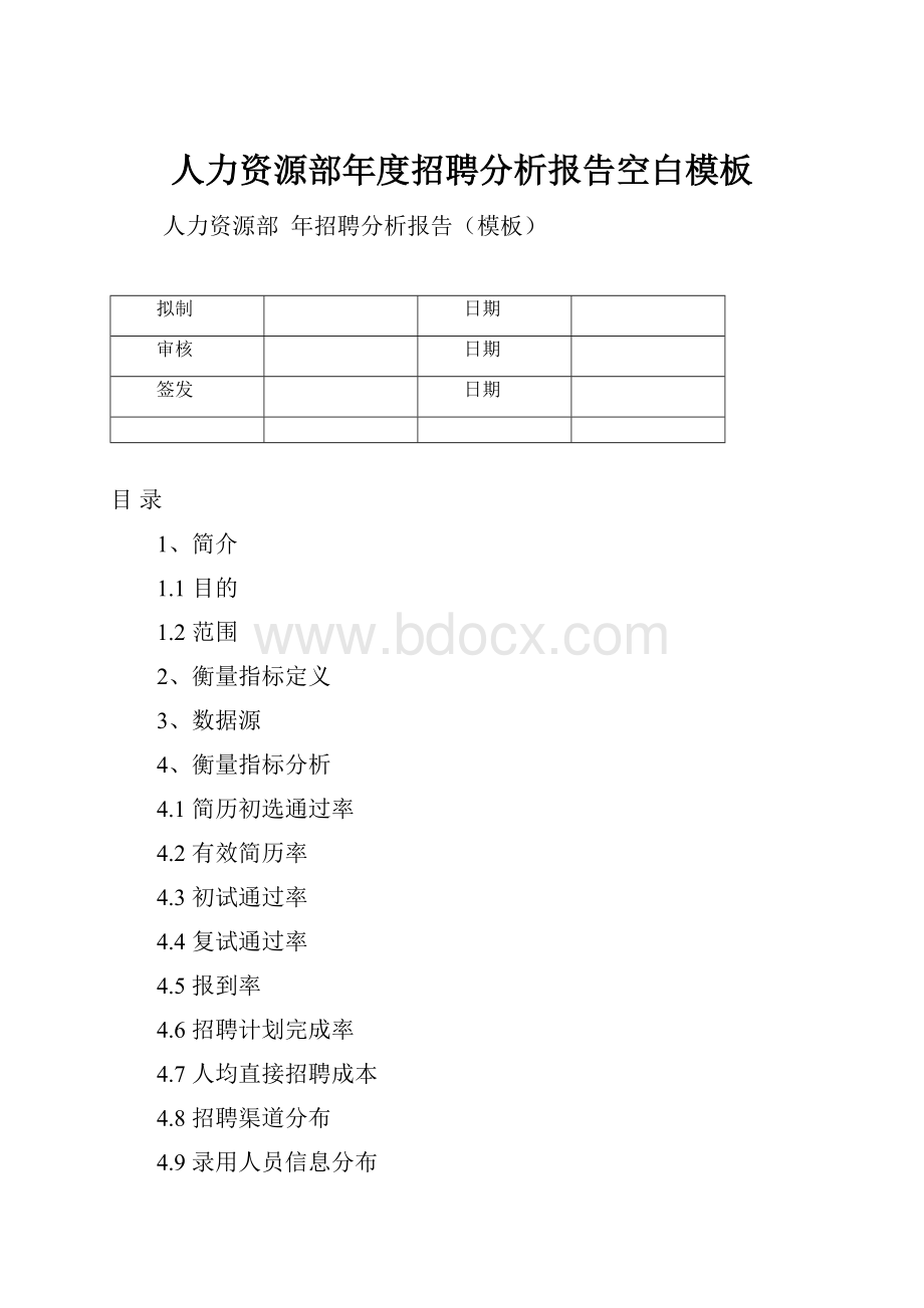 人力资源部年度招聘分析报告空白模板.docx