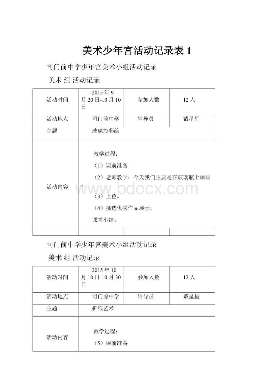 美术少年宫活动记录表1.docx_第1页