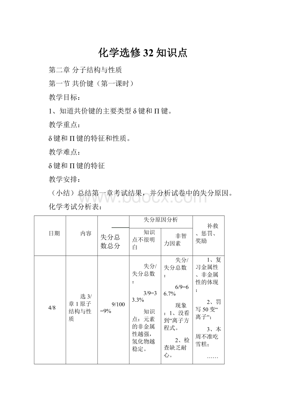 化学选修32知识点.docx