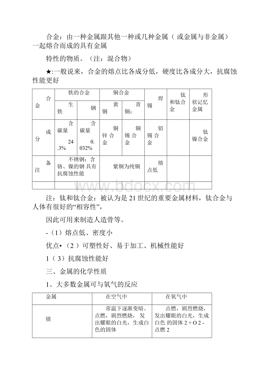 科粤版九年级化学下册各单元复习提纲.docx_第2页