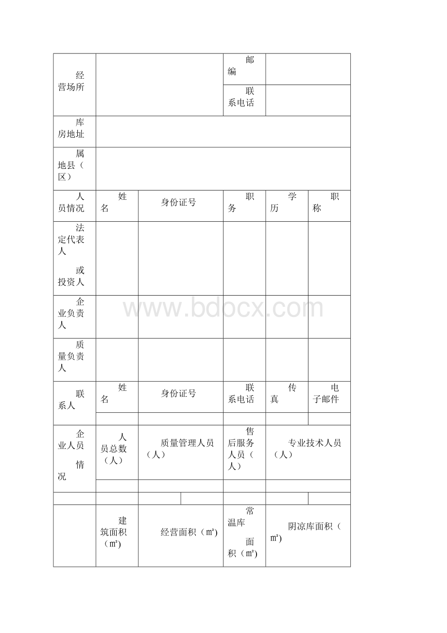 宿迁第二类医疗器械经营备案表.docx_第2页