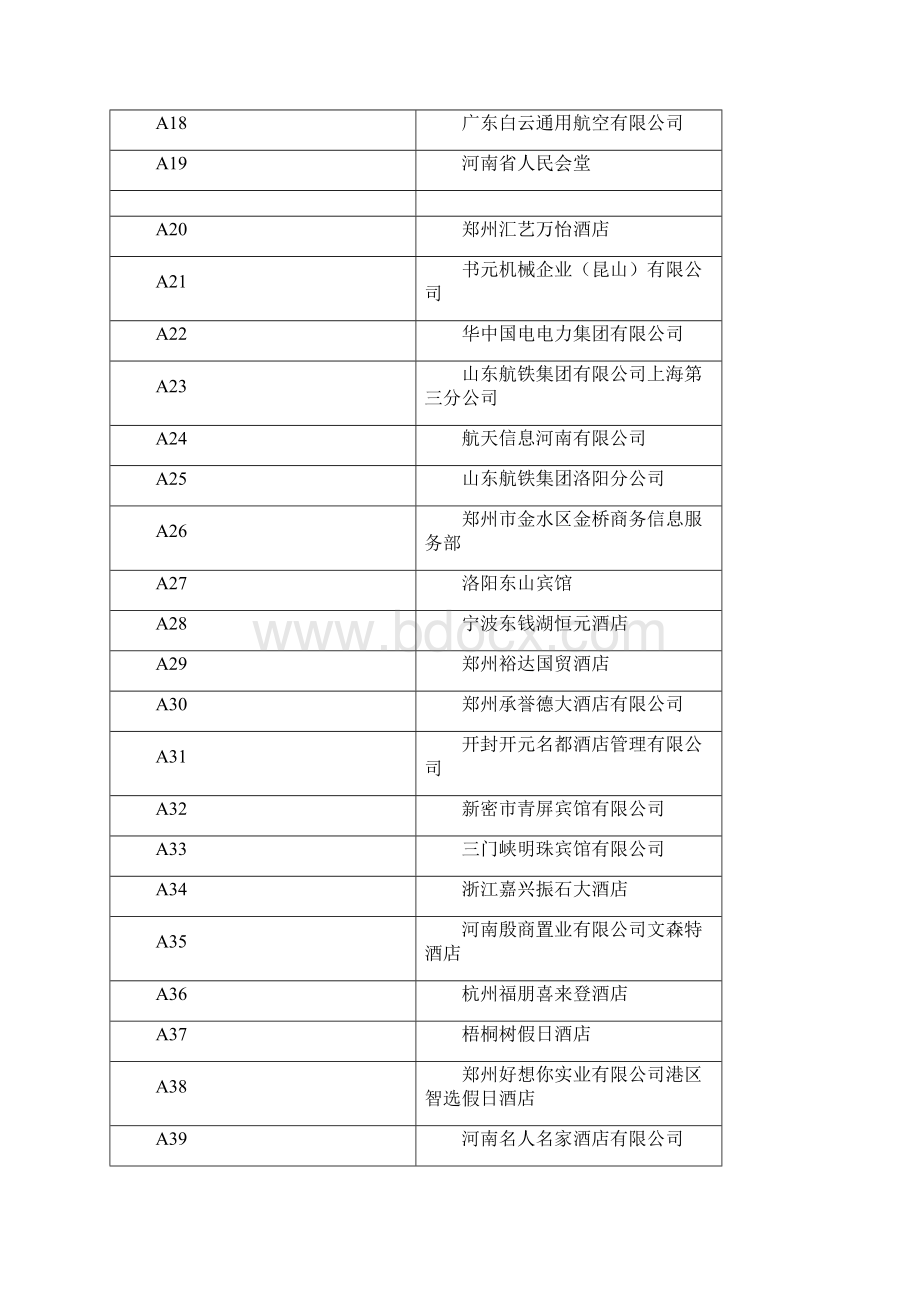 省旅游类毕业生就业双选会暨省旅游人才交流.docx_第2页