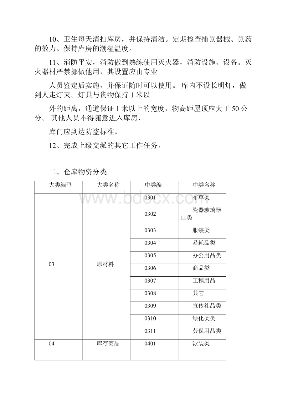 仓库管理SOP.docx_第2页