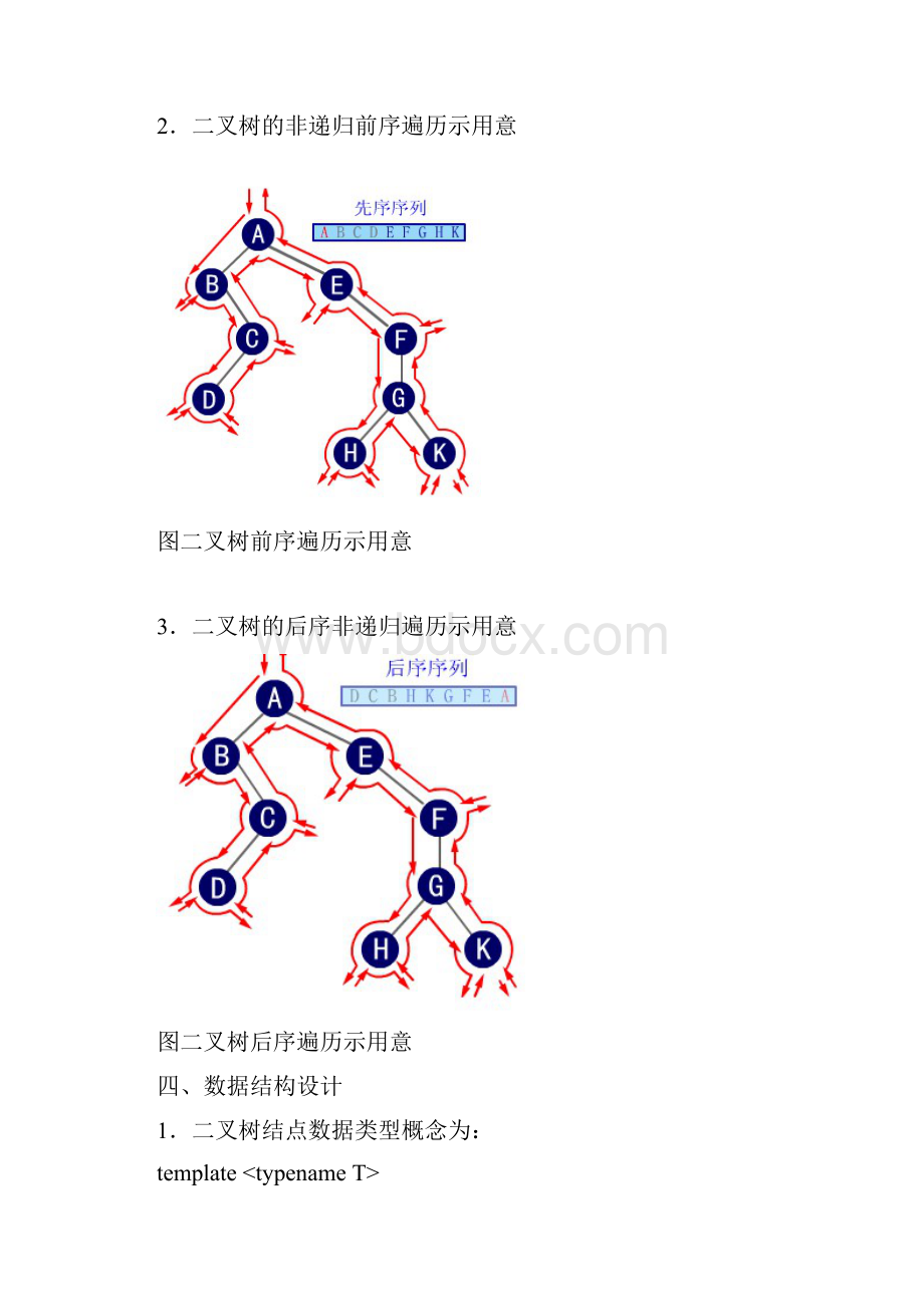 二叉树的遍历课程设计.docx_第3页