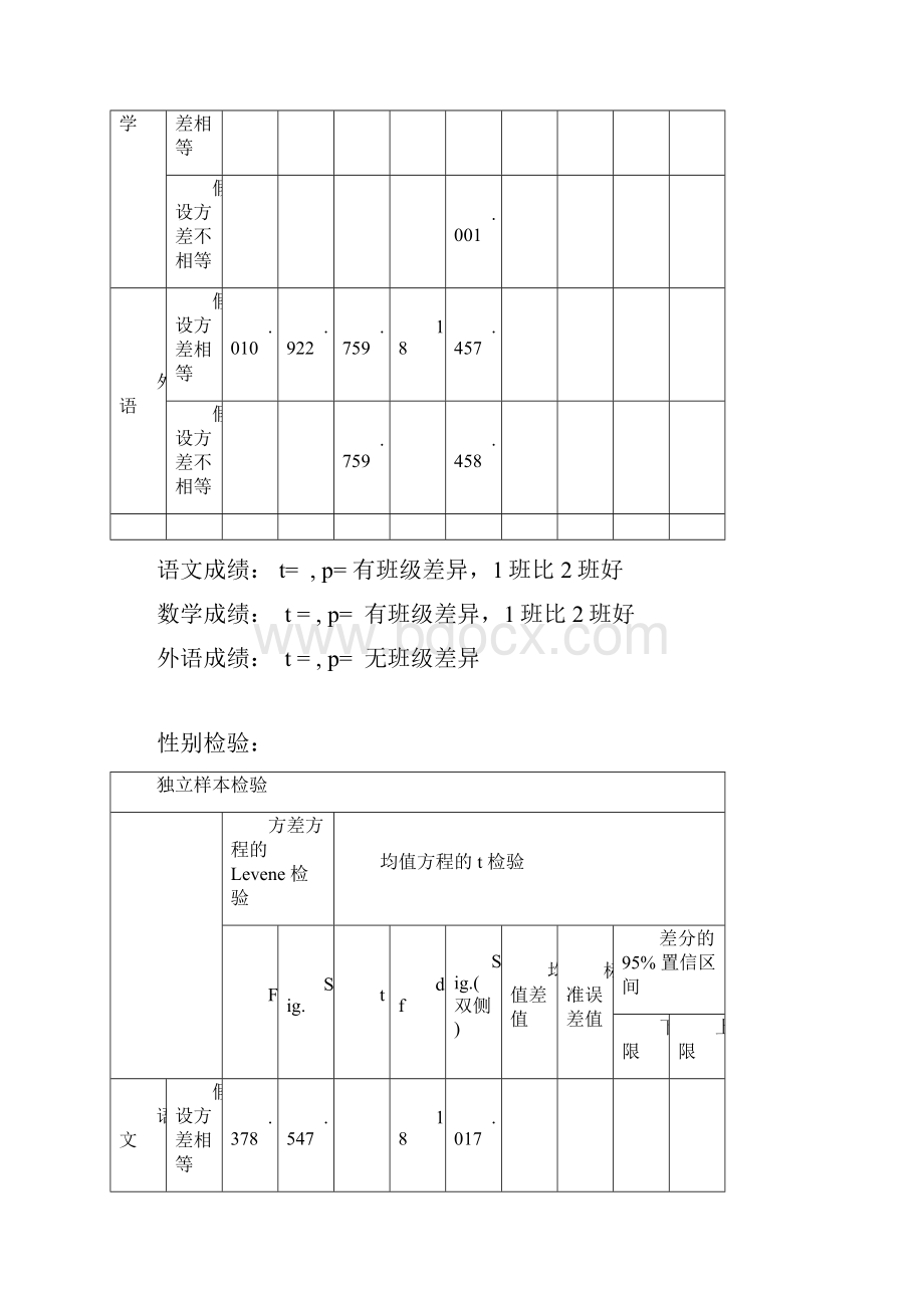 研究方法作业.docx_第3页